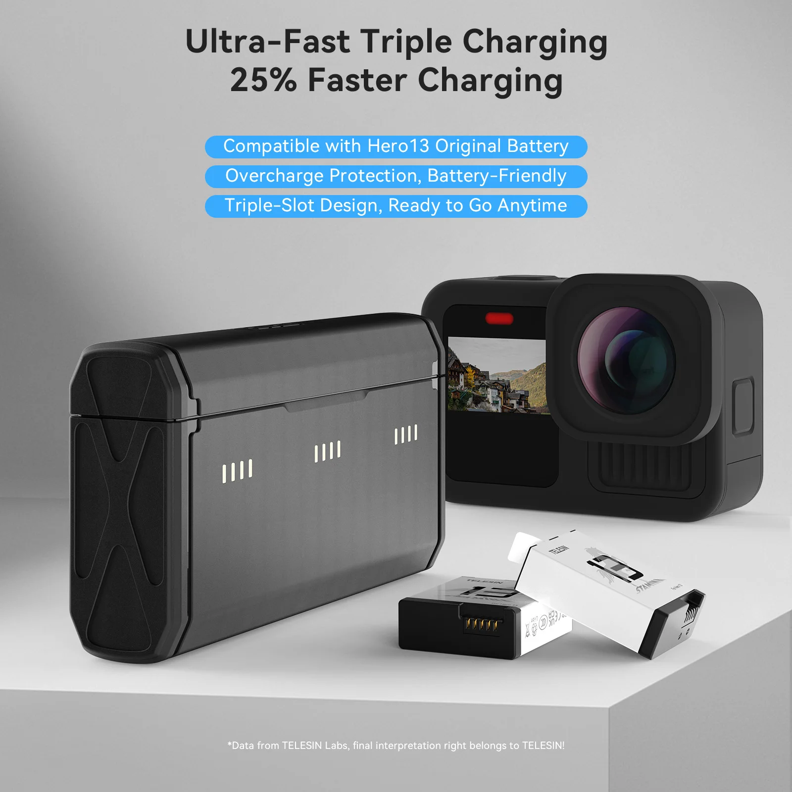 TELESIN Portable Fast Charging - Gopro Action Camera Hero 11 Black recension och pris