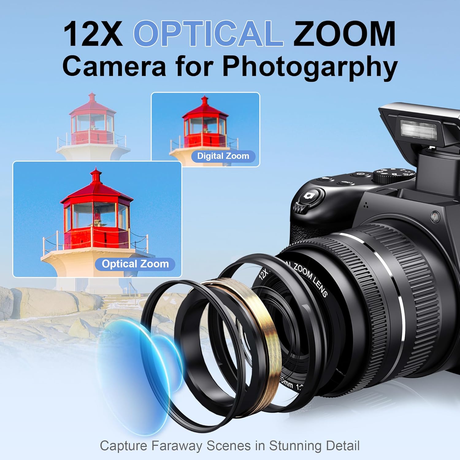 4K HD Digital Camera for Photo - Photography Natural Lighting recension och pris