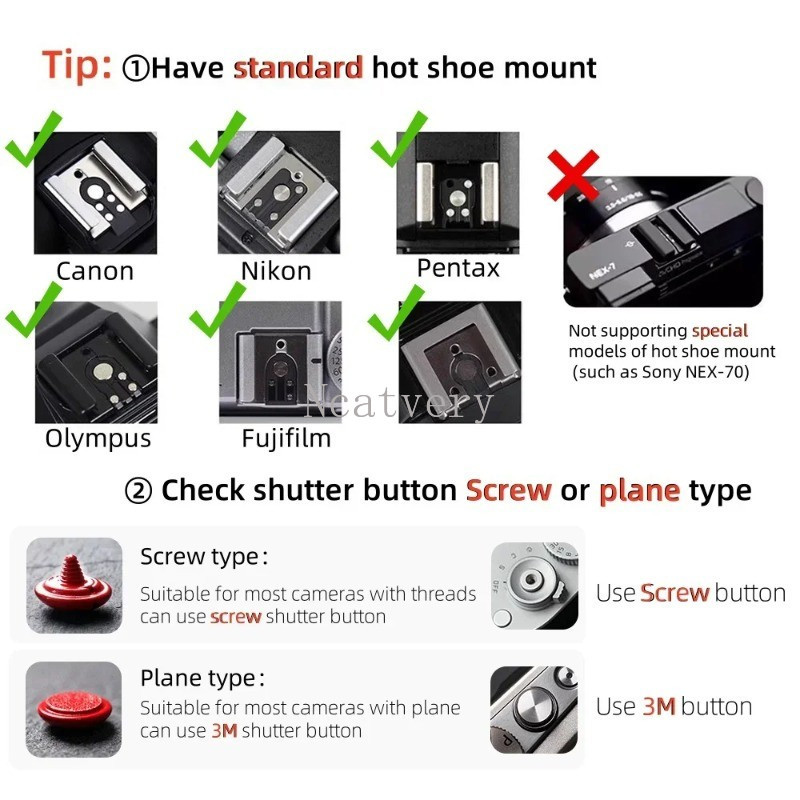 Camera Hot Shoe Cover for Fuji - Nikon Camera Z6 Iii recension och pris