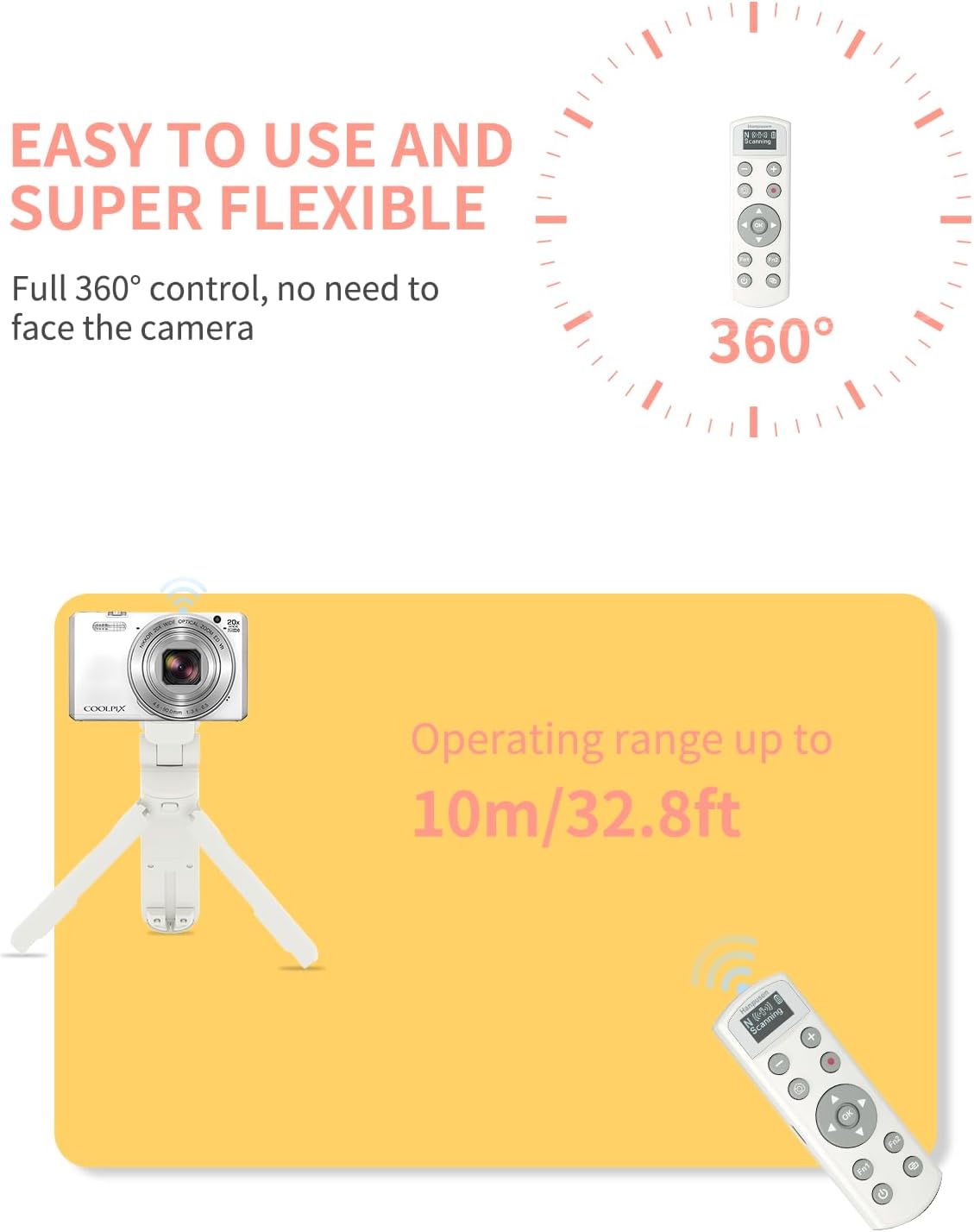 White ML-L7 USB-C Wireless Rem - Nikon Camera Z6 Iii recension och pris