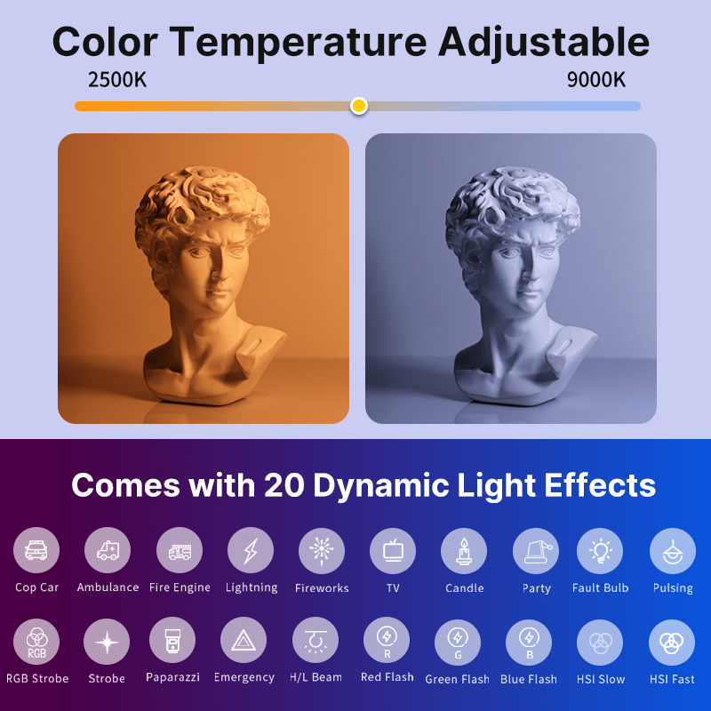 Ulanzi VL119 Handheld RGB Colo - Photography Lighting Uk recension och pris