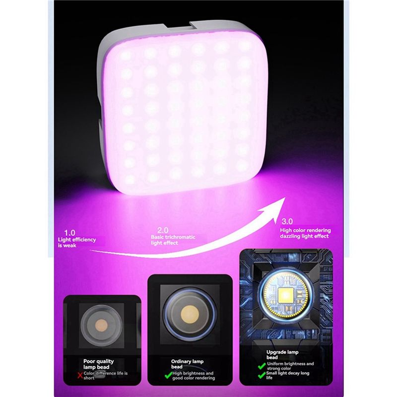 ~【On Sale】M22 Magnetic LED Sel - Photography Lighting For Sale recension och pris