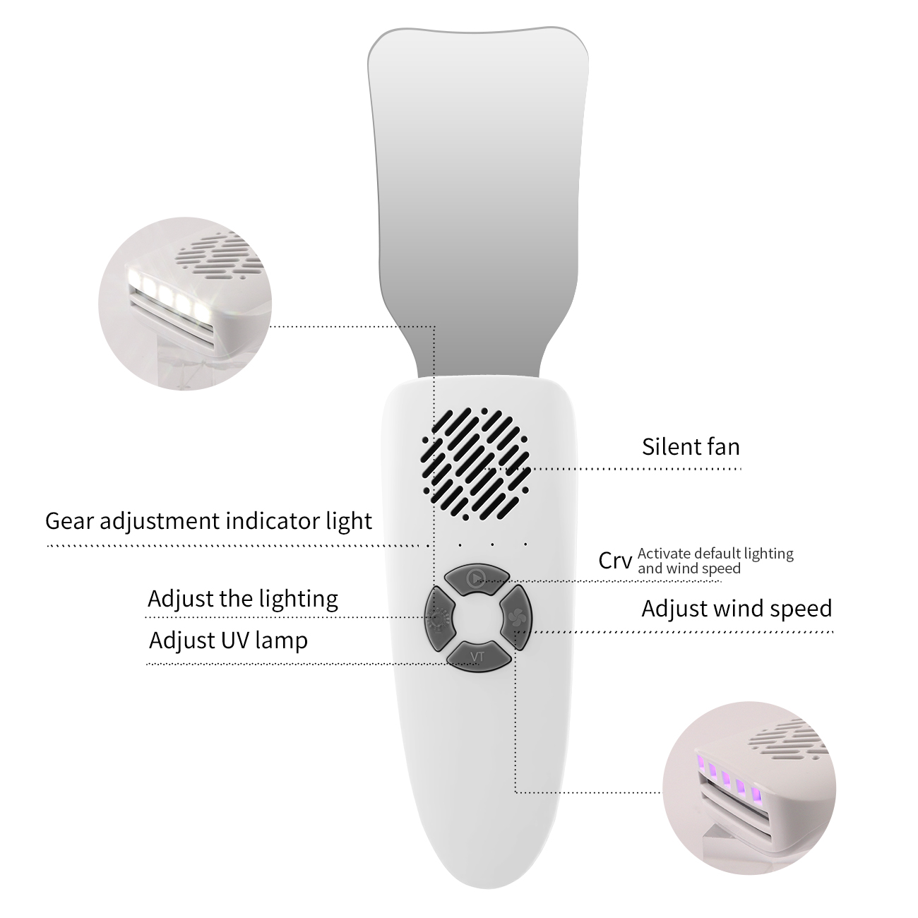 Dental Anti-Fog Mirrors Kit Mi - Photography Lighting Reflector recension och pris