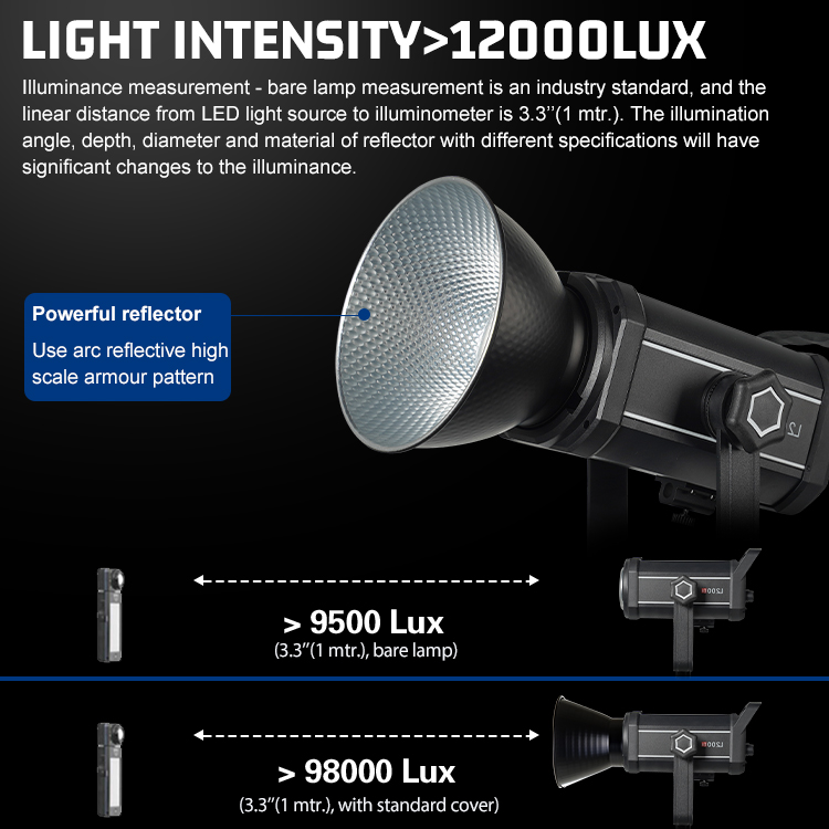Hot Sale Live Streaming Video  - Photography Lighting For Sale recension och pris