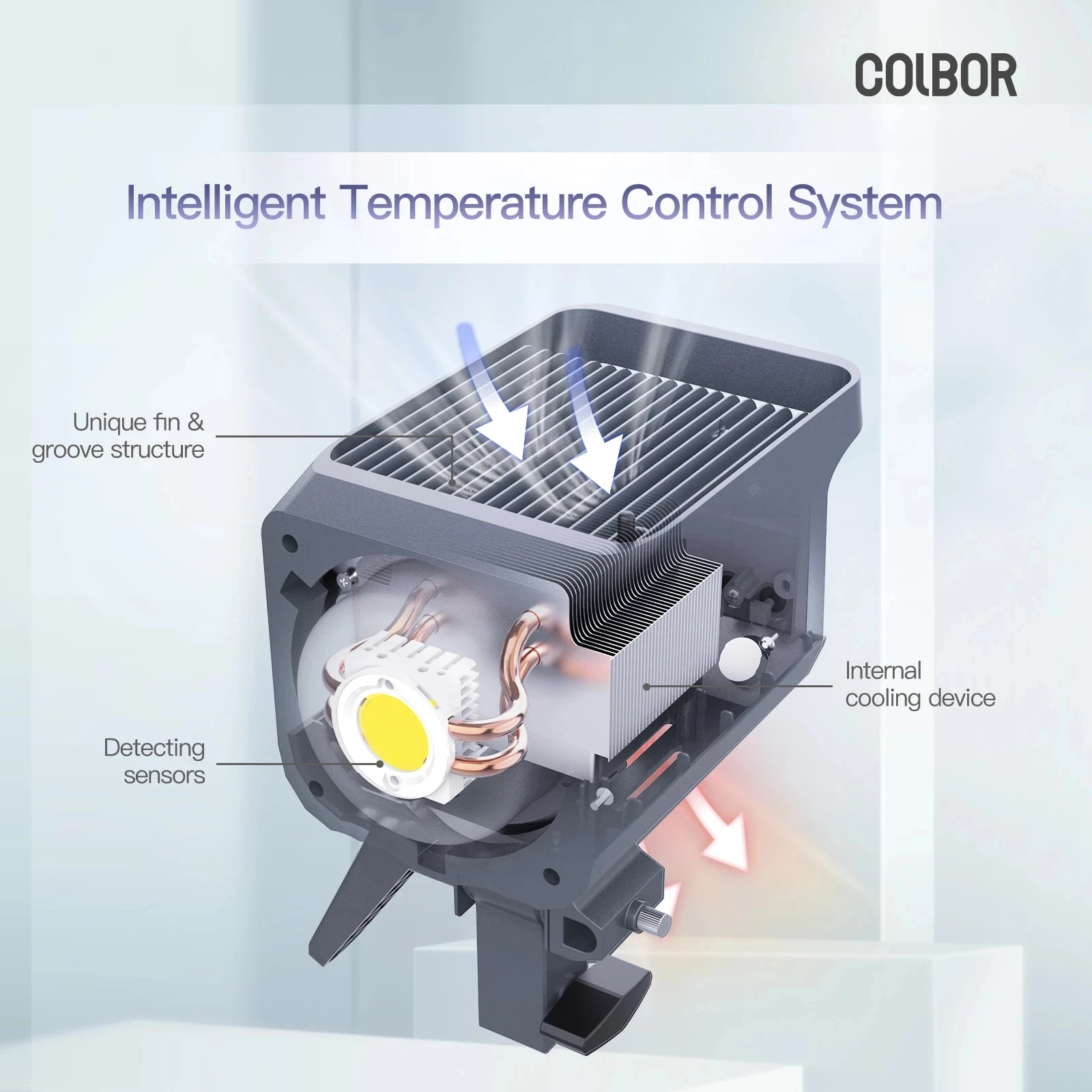2025 hot sale Synco Colbor CL1 - Photography Lighting For Sale recension och pris