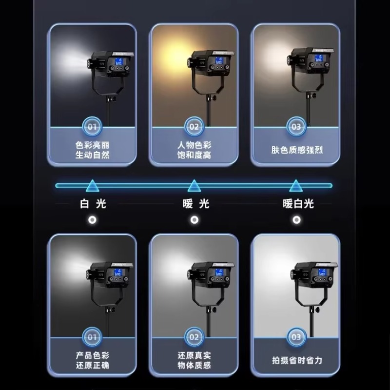 Hot Sale Photography LED Light - Photography Lighting For Sale recension och pris