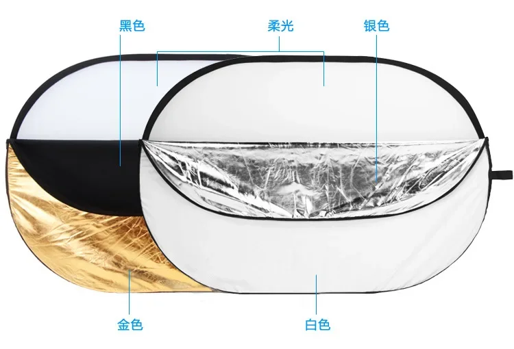 # Hot Sales For 90x120cm 5-in- - Photography Lighting For Sale recension och pris