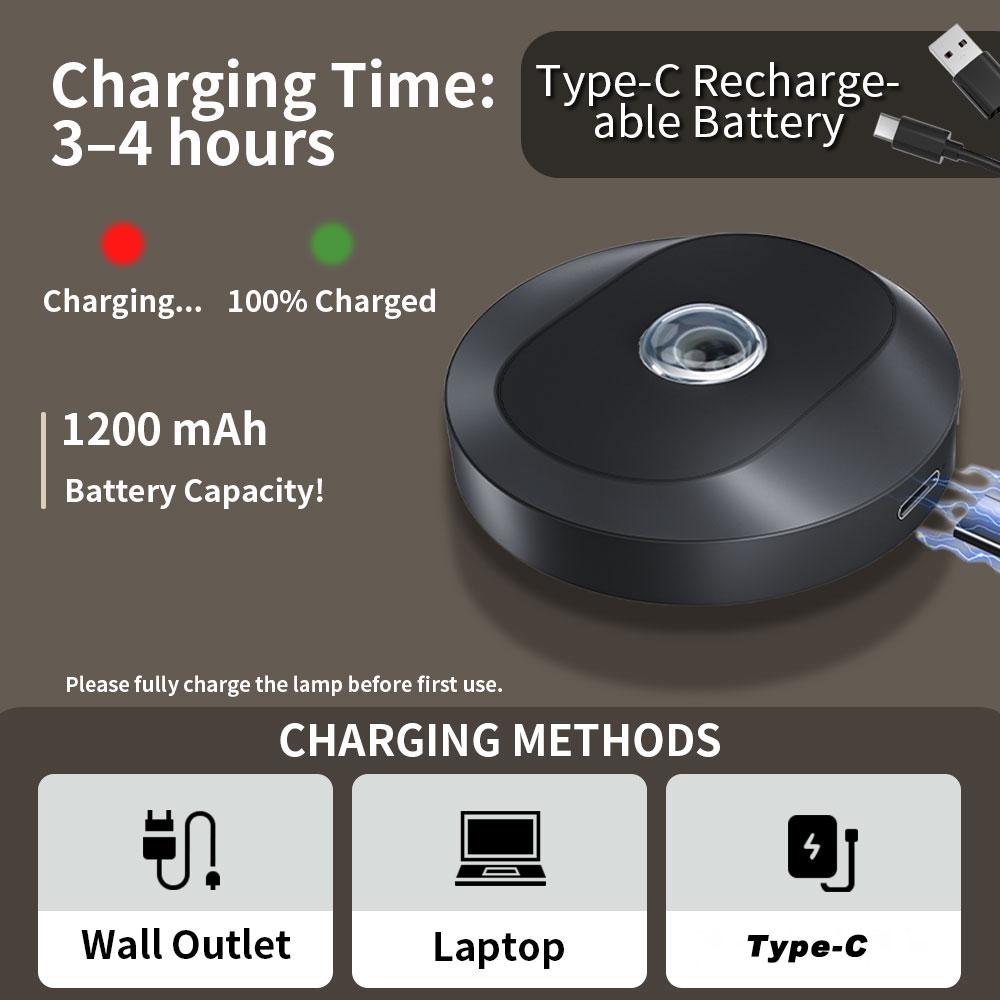 1200mAh RGB Rechargeable Puck  - Photography Lighting Wall recension och pris