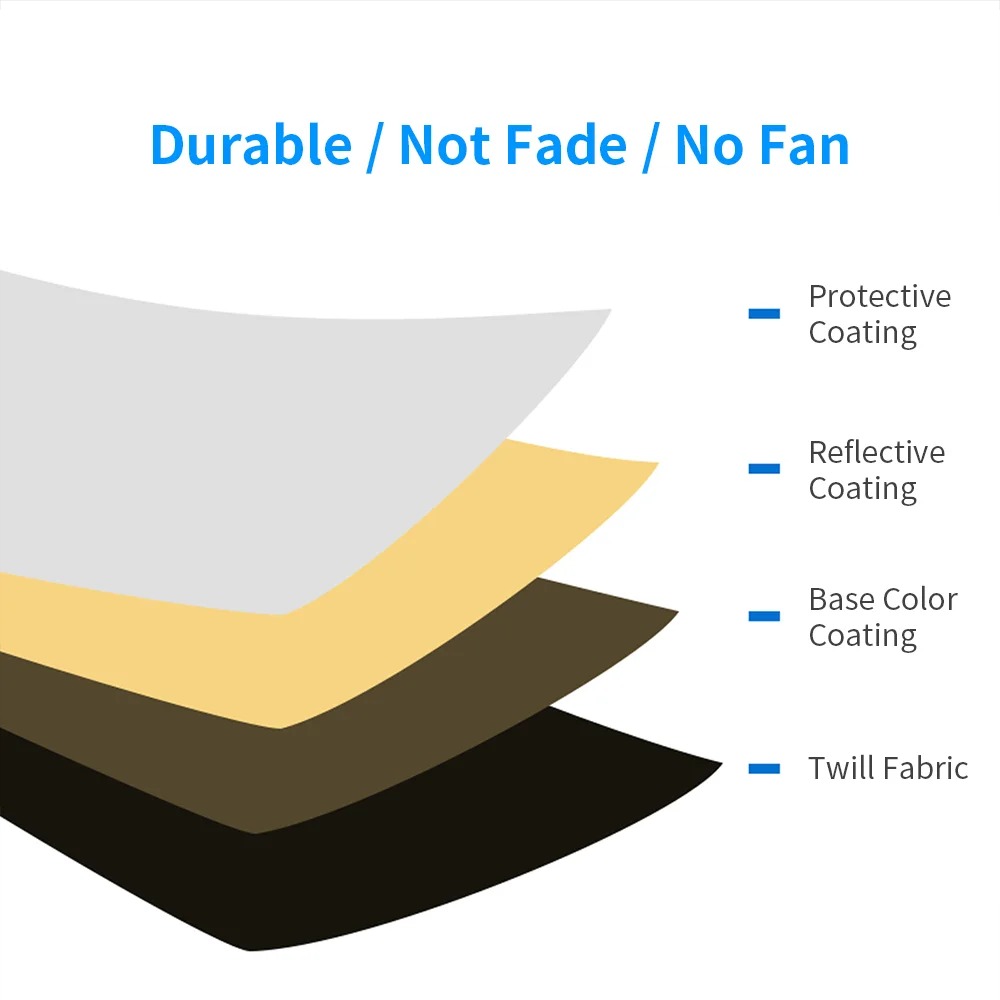 Portable 5 in 1 Collapsible Ph - Photography Lighting Reflector recension och pris