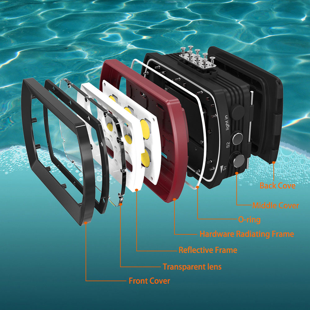 Seafrogs Aluminum LED Diving L - Photography Lighting Brand recension och pris